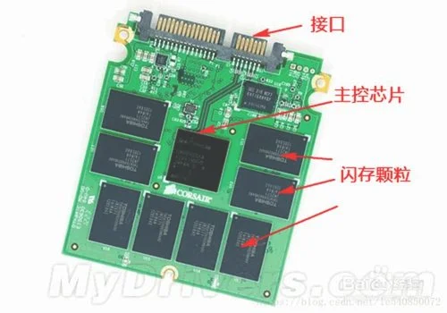 怎么样查看电脑是不是固态硬盘