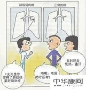 肺结核睡过的床会传染吗(睡肺结核病人睡过的床会传染吗)