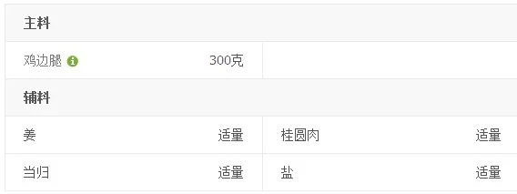 当归炖鸡汤的做法图文教程(鲜当归炖鸡汤的做法)
