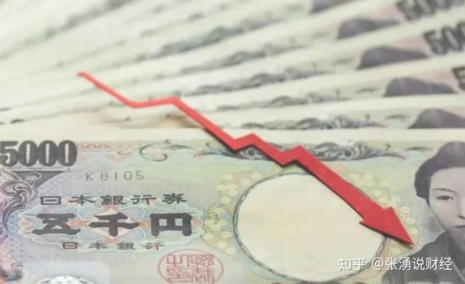 最近日元为什么跌那么快