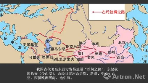 中国古代丝绸之路的特点,你知道吗？
