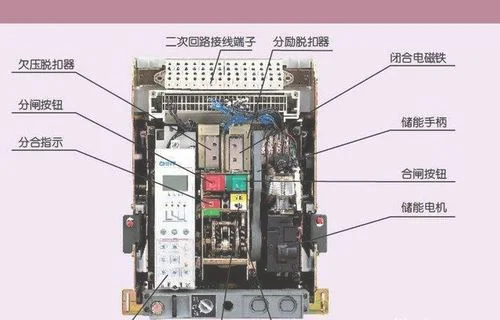 低压断路器主要由哪几部分组成