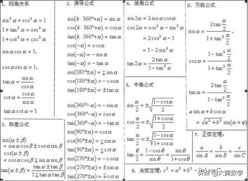 cotx等于什么(cotx等于什么公式)