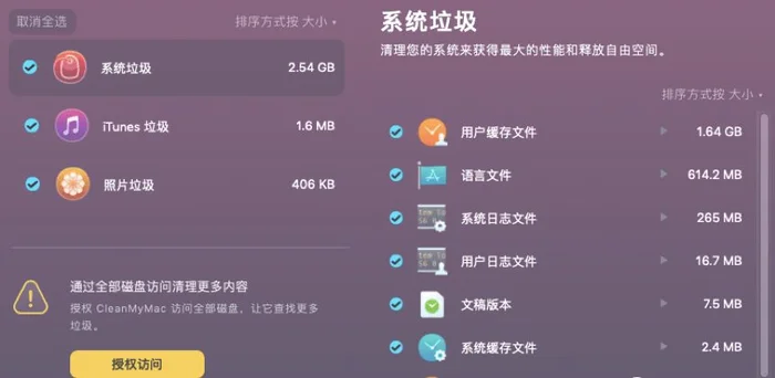 mac清理软件推荐(Cleaner&Uninstaller中文版)