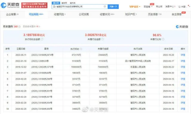 周震南父亲公司未履行金额超3亿(周震南父