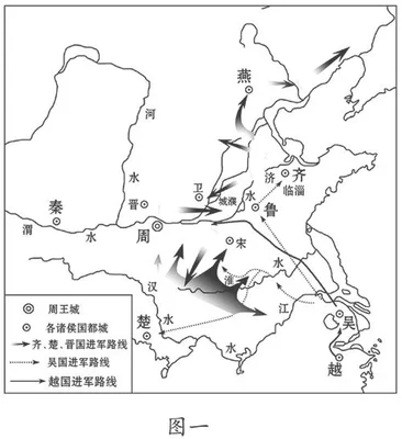 从春秋到战国主要作战方式有哪些？你知道吗？