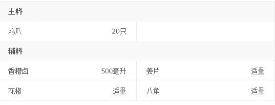 糟卤凤爪怎么做美味又营养(糟卤凤爪的制作过程)