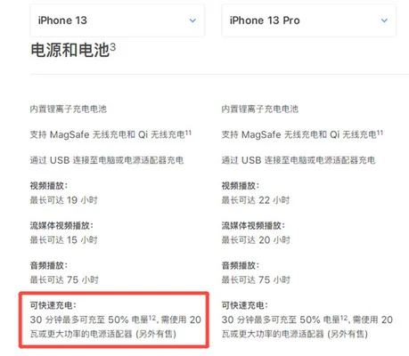 iphone13充电头多少瓦,iphone13能用旧充电头吗？