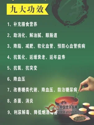 黑茶的功效