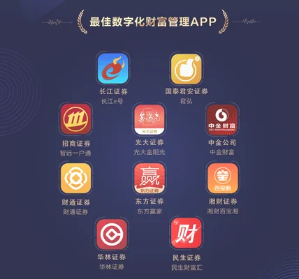 财经app排行榜前十名