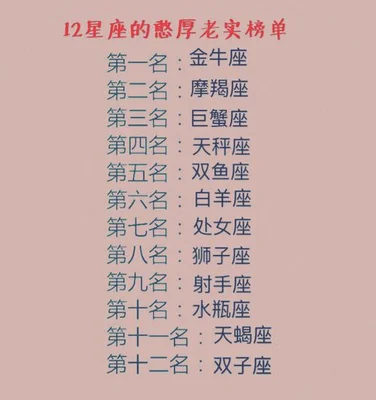 顶级聪明的三大星座