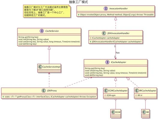 显示器怎么进工厂模式(GAMING VG27VQM电