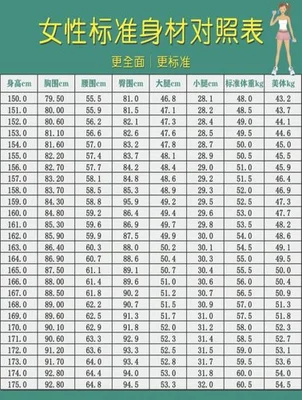 1米6的女士最佳腰围是多少？1米6女士的腰围多少合适？