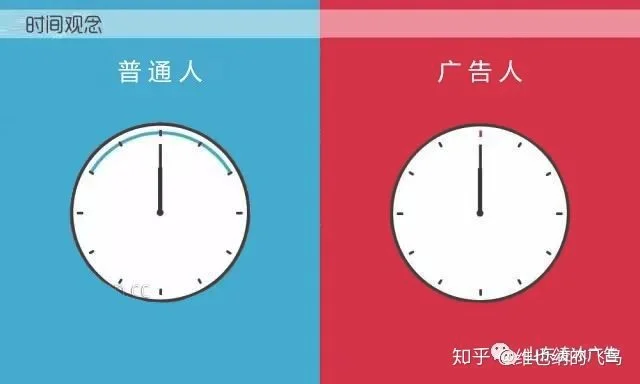 普通人干什么早9晚5？看看就知道,你离高薪