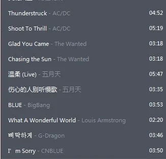 022年最好听的英文歌曲"/