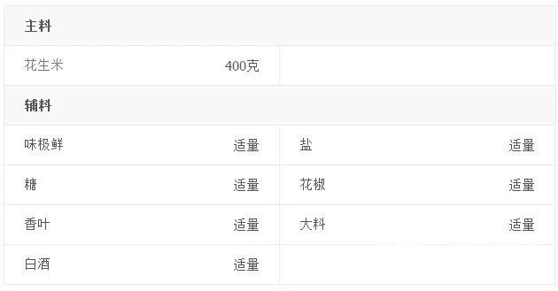 家常卤花生的制作方法教程(卤花生的做法大全)