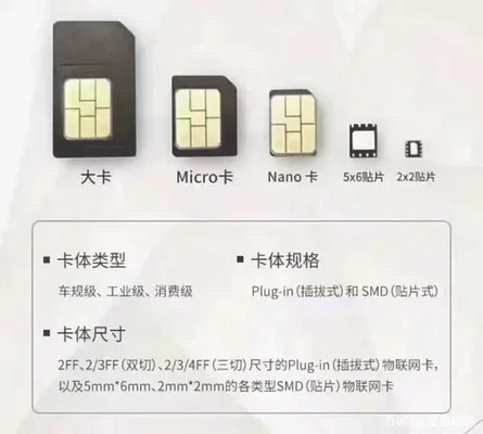 wifi版和插卡版有什么区别