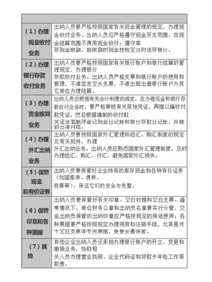 女子应聘出纳岗被要求出示房产证(出纳岗位有哪些具体要求呢)