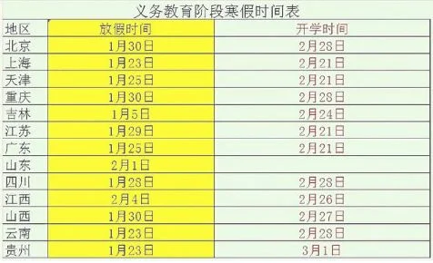 023年的学生什么时候放寒假？2022年12月31日结束,还有不到3个月!"/