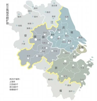 长三角包括哪些城市