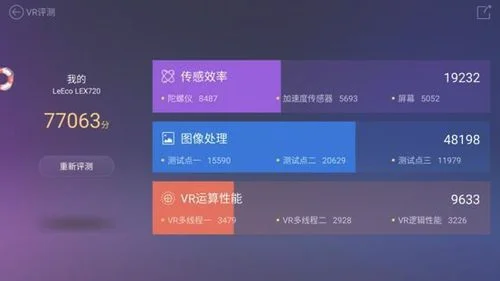 如何给软件评分(Store)搜索排名算法 (2022年最新版))