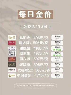 猪价2022：养猪人挺住,猪市拐点或已出现!11月14日最新报价