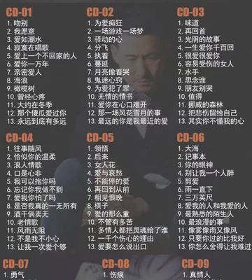 十首经典粤语歌曲排行榜,哪一首是你的最爱呢？