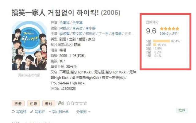 豆瓣评分90以上的韩剧：每一部都是经典,你看过几部？