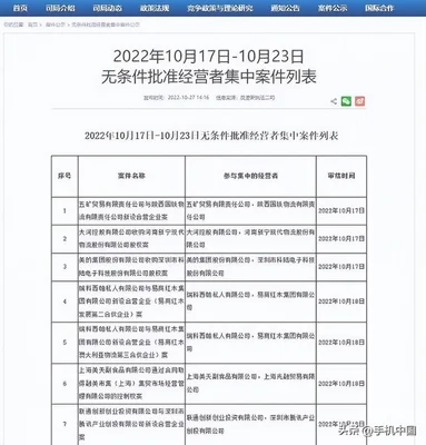 联通腾讯混改新公司(过度反应)