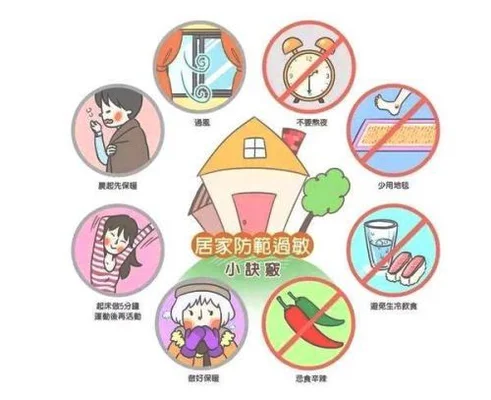 哮喘要注意哪些事项