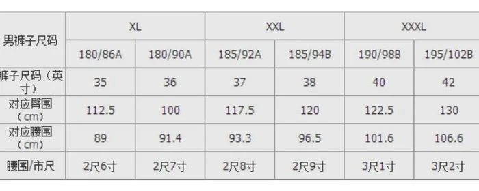 裤子185是多大尺码,裤子185是多大尺码呢