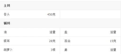 骨头汤最正宗的做法推荐(骨头汤的做法家常做法)