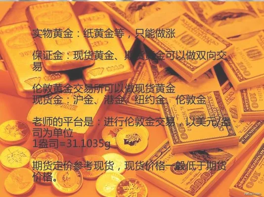 新手炒黄金如何平仓