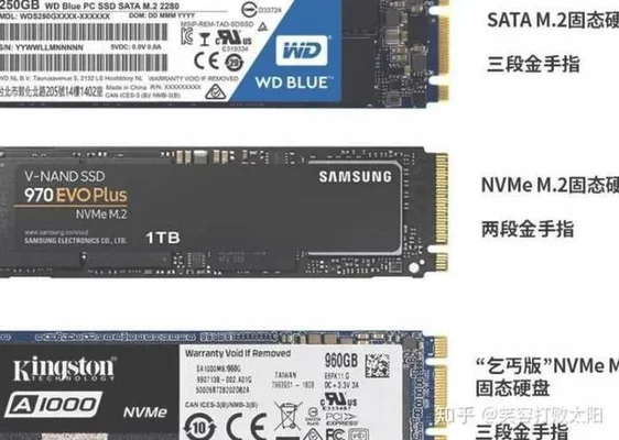 m2接口和nvme的区别是什么？m2接口的sfp是什么意思？