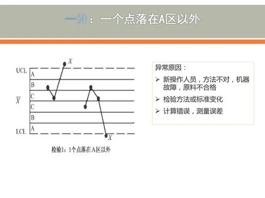 spc软件怎么用(大盘点:专业演出常用的音视频播放软件)