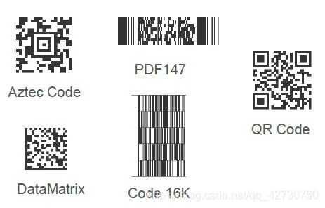 qrcode未激活是什么意思？未激活qrcode是什么？
