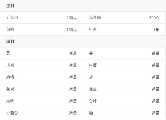 家常白菜粉条炖豆腐的做法介绍(白菜粉条炖豆腐怎么做好吃又简单)