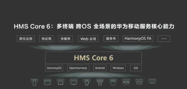 hms core是什么软件可以关闭吗(华为手机、平板鸿蒙系统设置（8）)