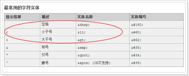 html文件以什么开头