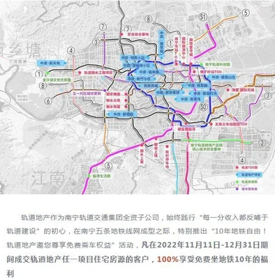 这公司卖房出新招：免费坐地铁10年(购房可