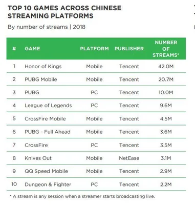 国内游戏平台十大排名(全球十大游戏平台排行榜)