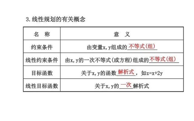 不同目标函数加权要归一化吗