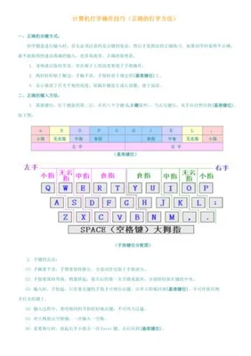 电脑打字入门基础知识,看完你就是电脑高手!