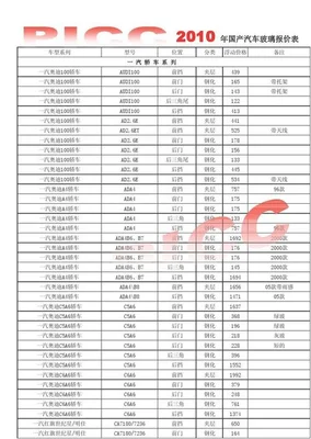 前挡风玻璃的价格表