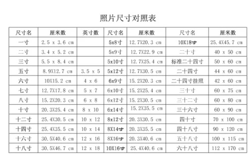 十六寸多大？16寸的电视有多大？十六寸的电视机能放多少台节目？