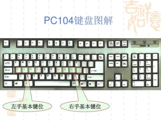 电脑键盘使用方法图解：如何正确操作电脑键