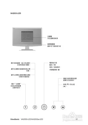 优派显示器怎么开机(Pro评测:大屏游戏新