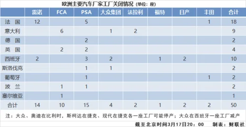 速达软件怎么做库存盘点单(实用!速达3000系列常见问题汇总(一))