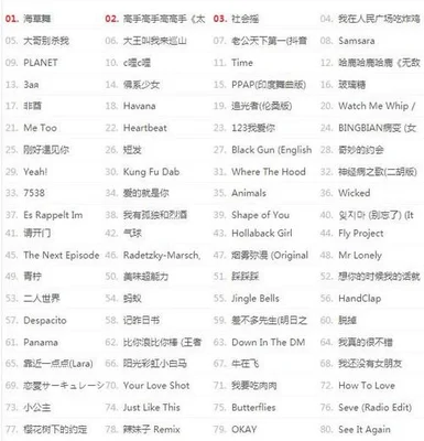 022年抖音神曲：这歌太魔性了,听一遍就会唱,赶紧学起来"/
