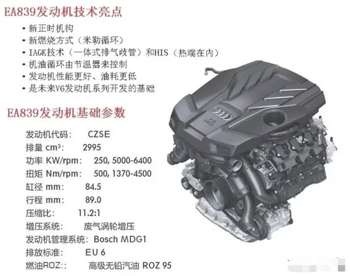 ea839发动机(奥迪Q7 3.0T发动机EA839技术